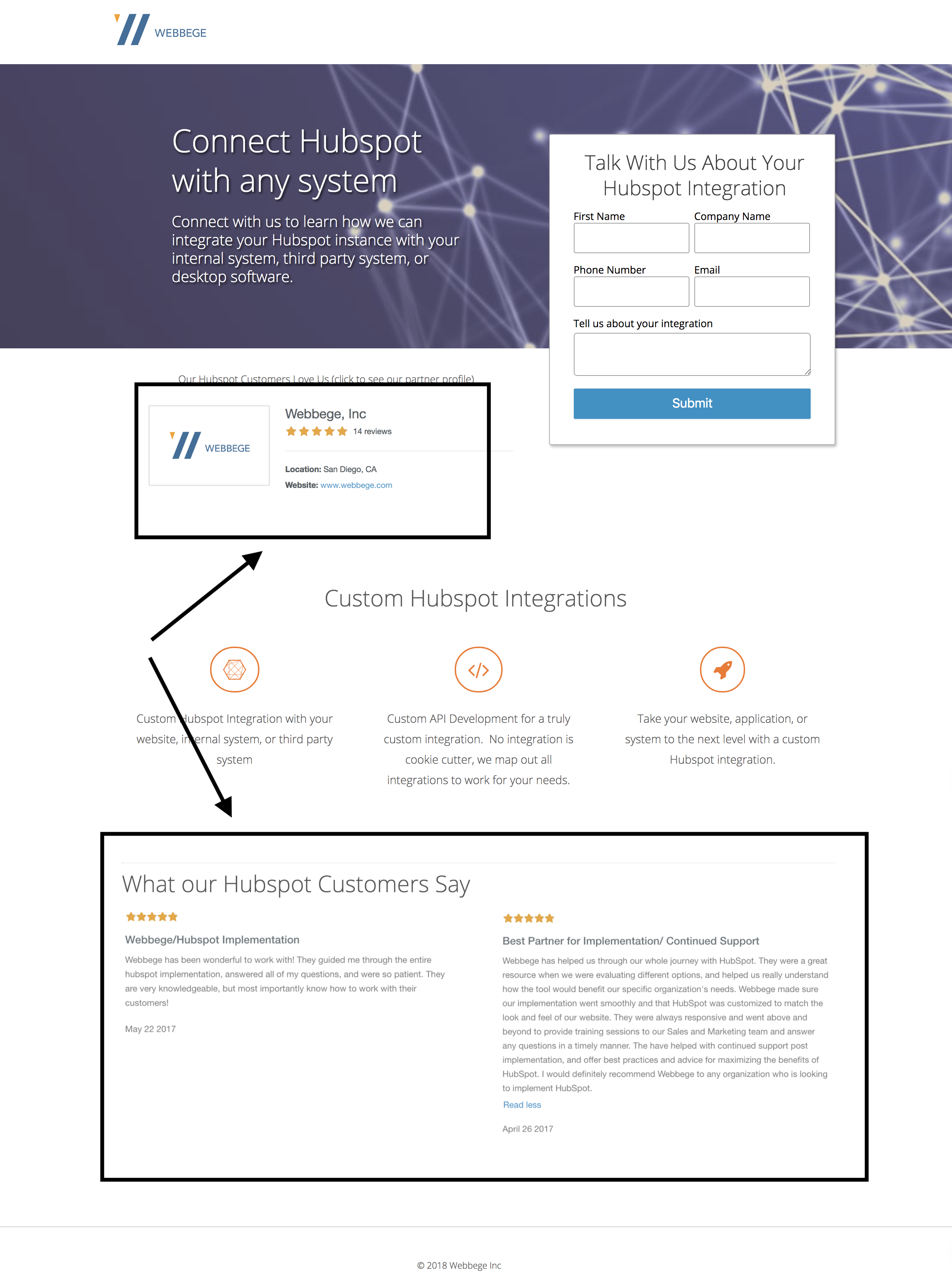 The Anatomy Of An Effective Landing Page